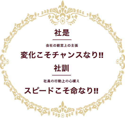 社是：会社の経営上の主張：変化こそチャンスなり!!社訓：社員の行動上の心構え、スピードこそ命なり!!